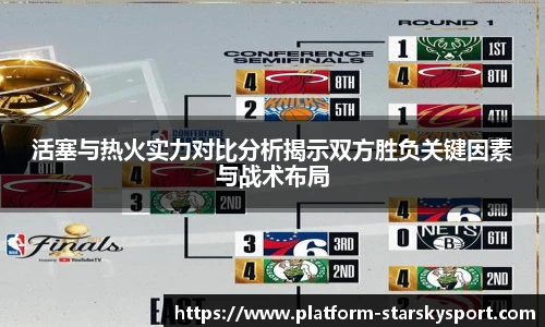 活塞与热火实力对比分析揭示双方胜负关键因素与战术布局