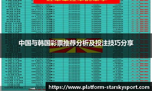 中国与韩国彩票推荐分析及投注技巧分享